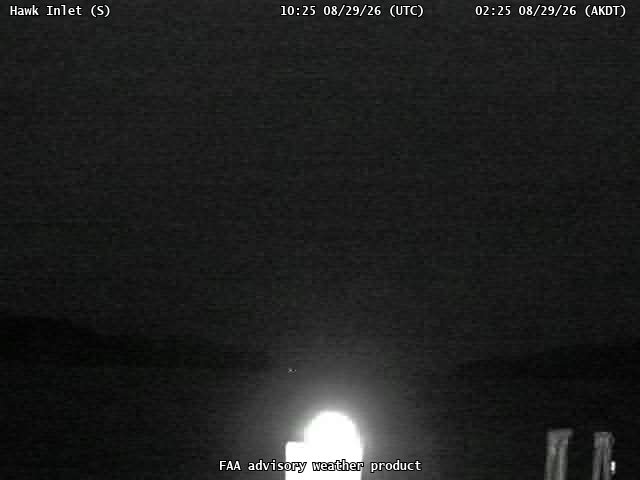 Hawk Inlet — South live camera view