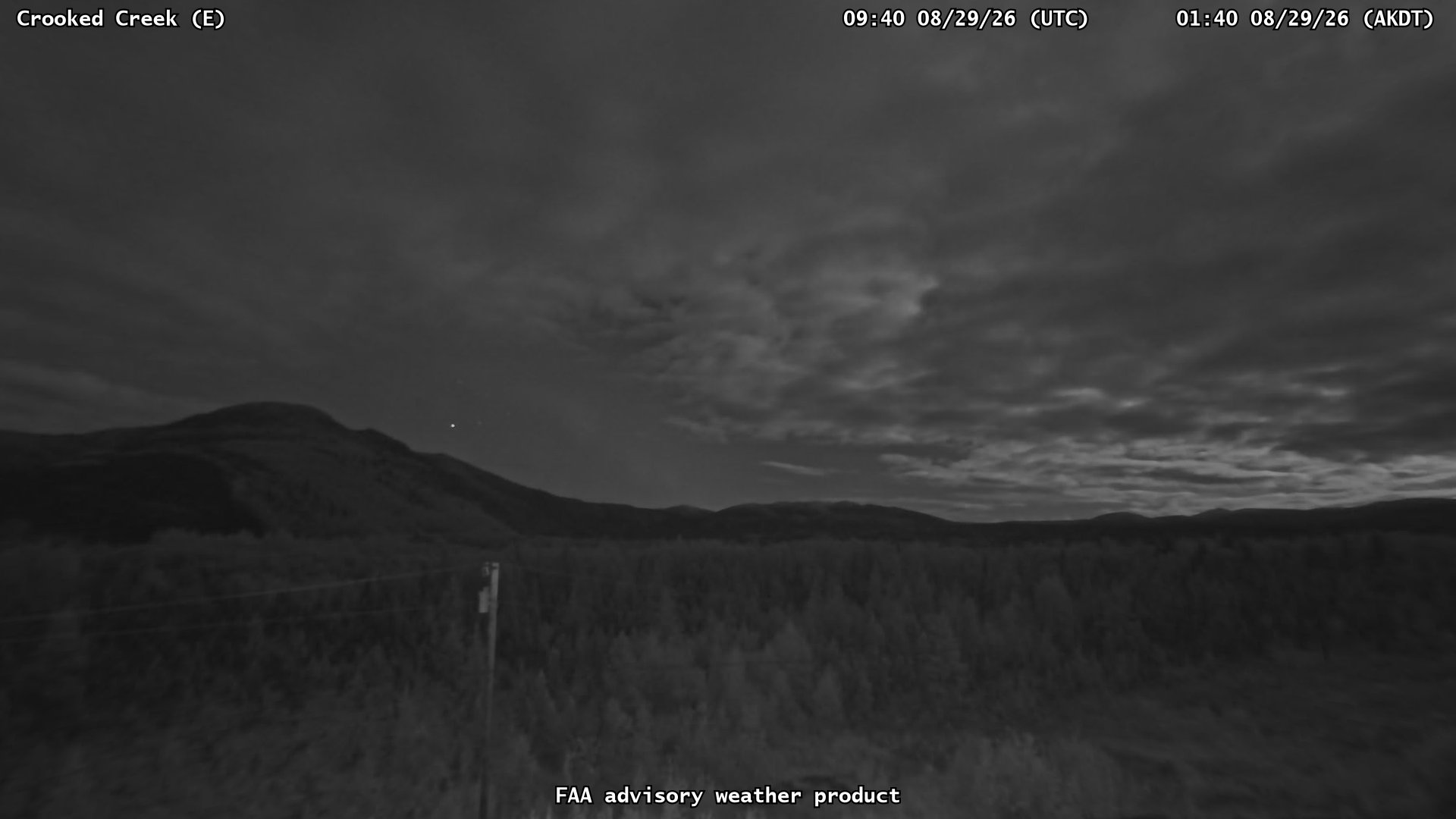 Crooked Creek — East live camera view