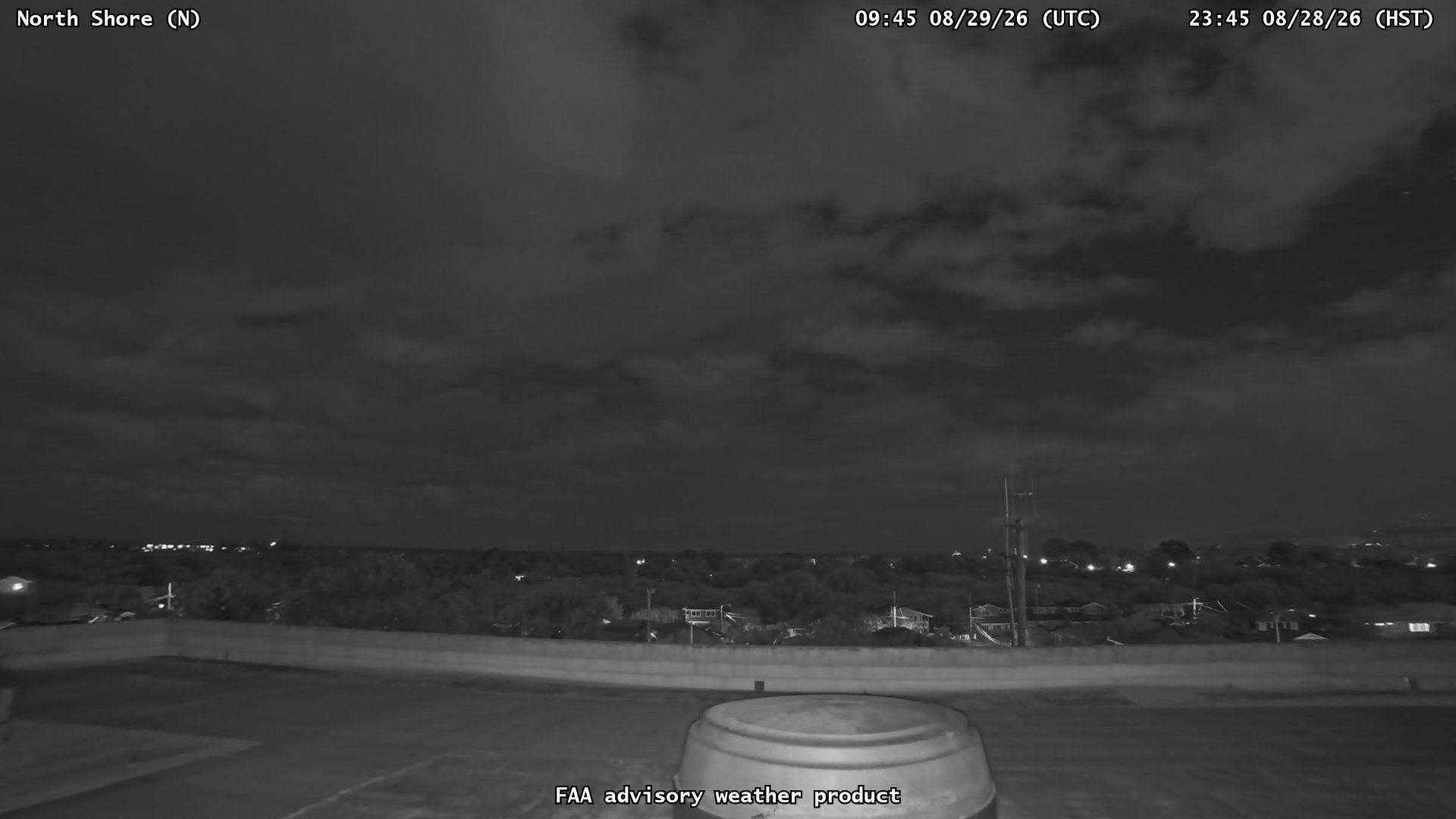 North Shore — North live camera view