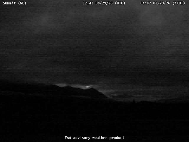 Summit — NorthEast live camera view