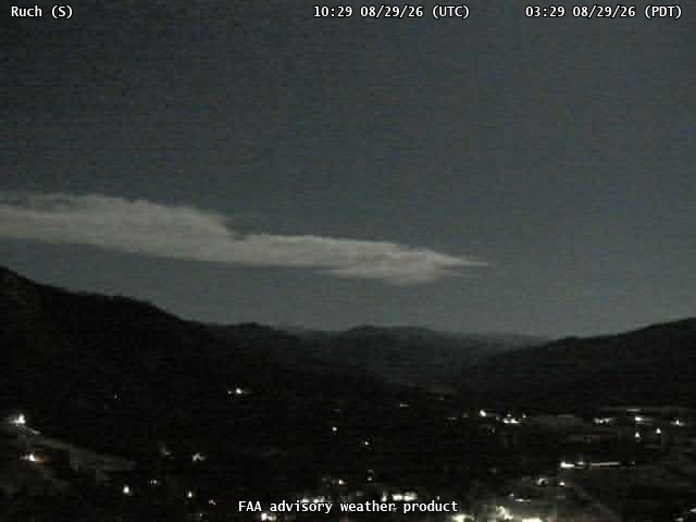 Ruch — South live camera view