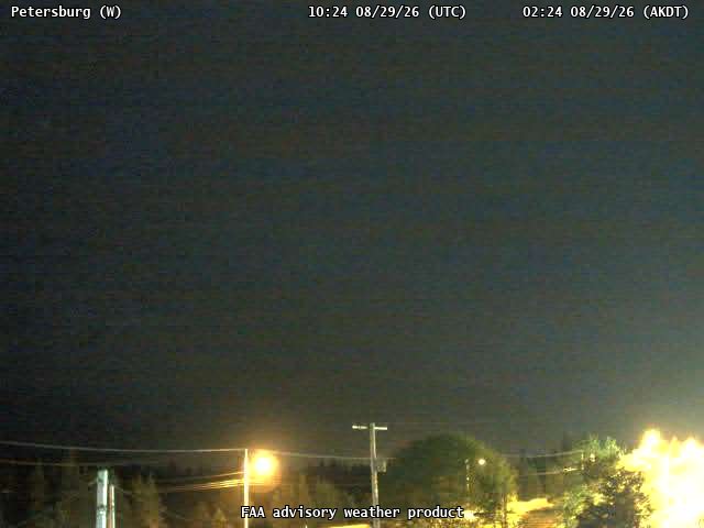 Petersburg — West live camera view
