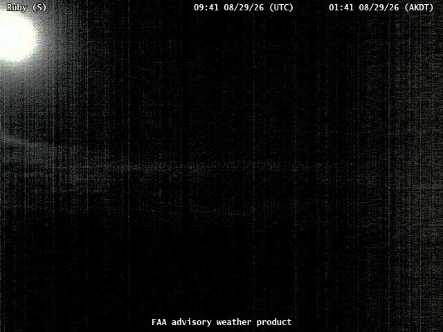 Ruby — South live camera view