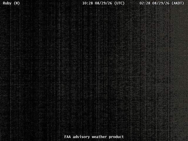 Ruby — West live camera view
